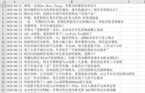 爬虫如何分析网站？网站爬虫分析的常见问题有哪些？