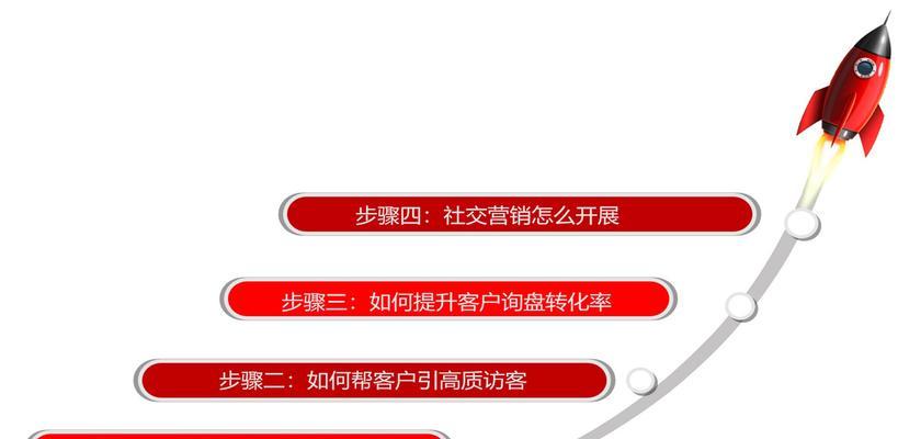 营销网站优化公司怎么做？如何提升网站SEO效果？