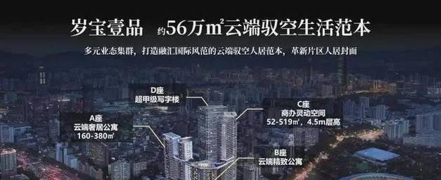 楼盘营销网站怎么做？如何提升房产销售效果？