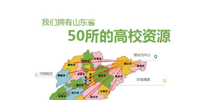 烟台网站如何推广销售产品？有哪些有效策略？