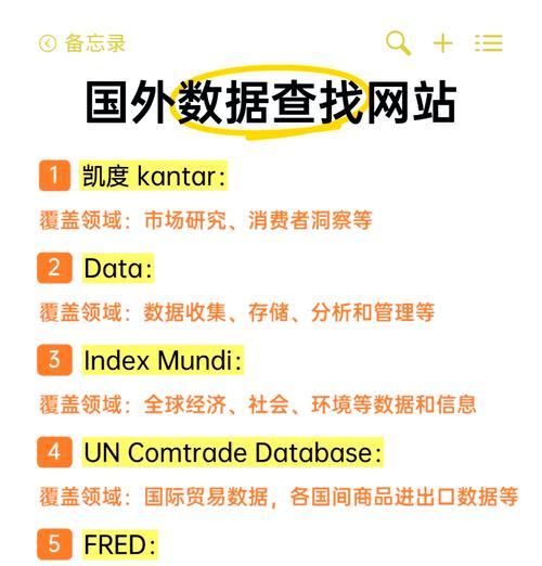 网站怎么写分析？分析网站时应关注哪些关键指标？