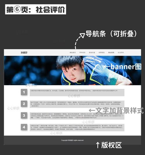 网站怎么写分析？分析网站时应关注哪些关键指标？