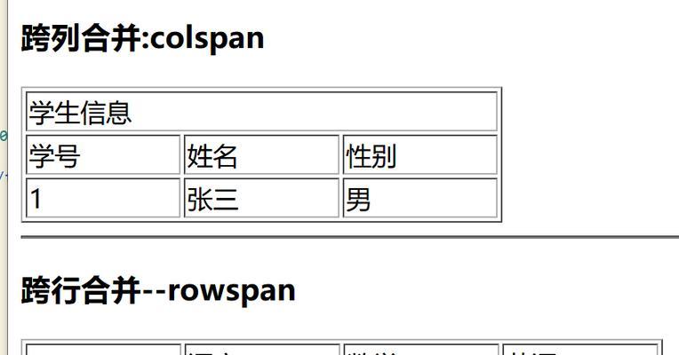 HTML中不换行的文本标签有哪些？它们的使用场景是什么？