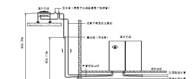 弱电工程网站需求分析怎么写？如何确保分析的准确性？