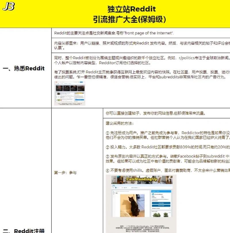 如何做外国独立网站推广？有哪些有效策略和常见问题解答？