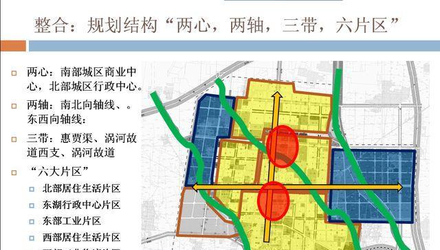 网站架构陈旧了怎么办？如何更新优化网站架构？