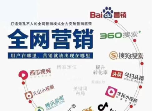 营销网站怎么买？购买流程和注意事项是什么？
