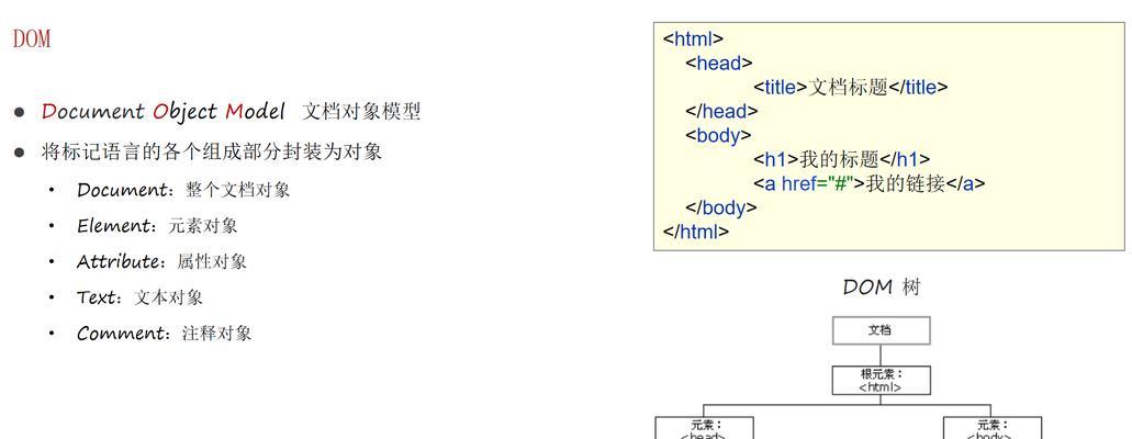 网站监听事件分析怎么写？分析方法和常见问题解答？
