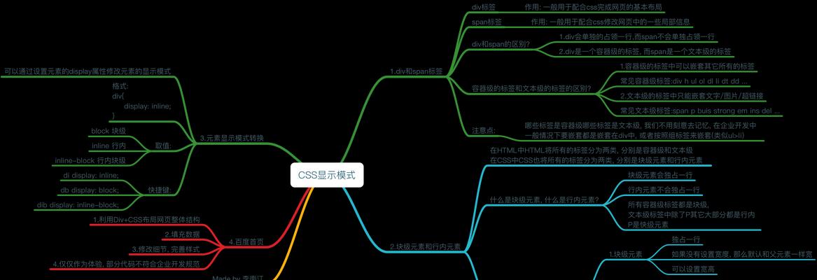HTML引入CSS的多种方式是什么？如何选择适合的引入方法？