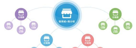 泰安分销网站如何做推广？有哪些有效策略？