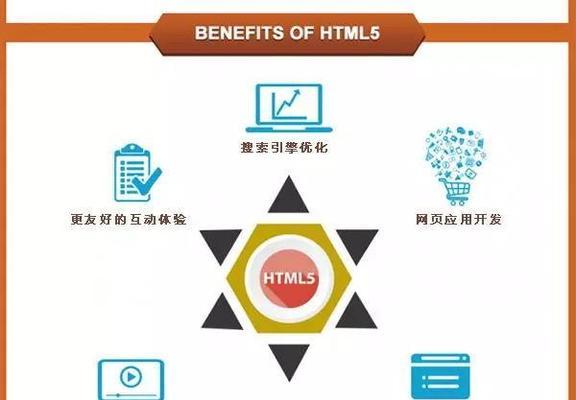 HTML5相比旧版本有哪些优势？为什么开发者更青睐HTML5？