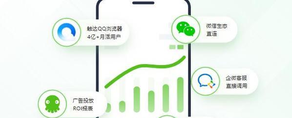如何给网站引流推广产品？有效策略和常见问题解答？