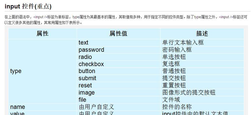 HTML5新属性有哪些？如何利用它们优化网页设计？