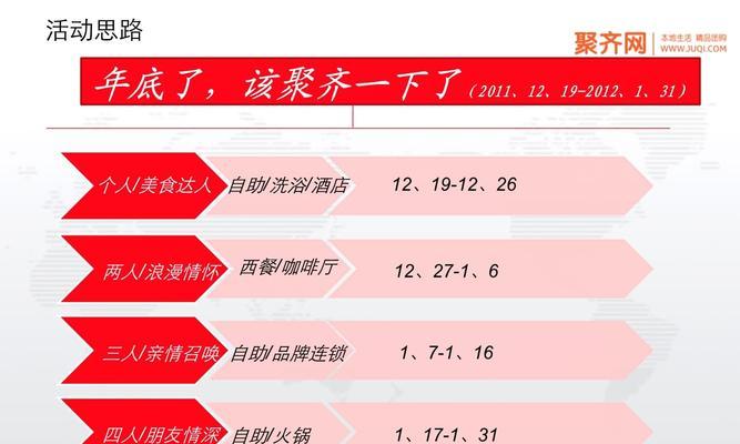 如何制定有效的整合网站推广方案？常见问题有哪些？