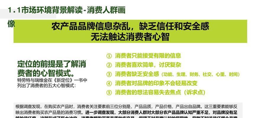 如何制定有效的整合网站推广方案？常见问题有哪些？