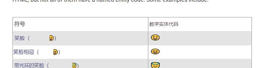 HTML特殊字符标记有哪些？如何正确使用它们？