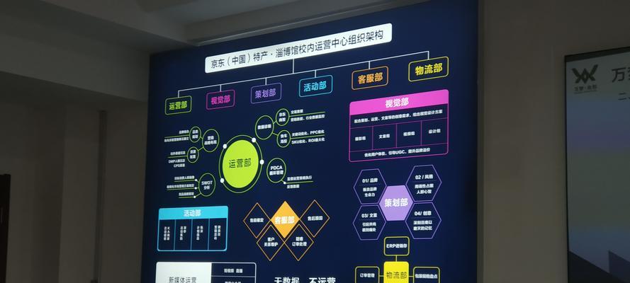 如何分析网站视频内容？视频内容分析的常见问题有哪些？
