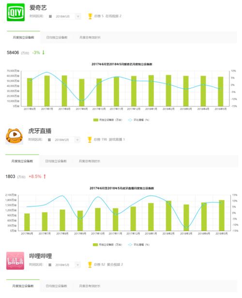 如何分析网站视频内容？视频内容分析的常见问题有哪些？