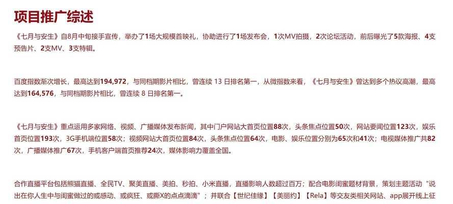 如何做电影网站推广？有哪些有效的策略和方法？
