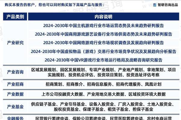 网站行业分析怎么写？如何深入理解行业趋势？