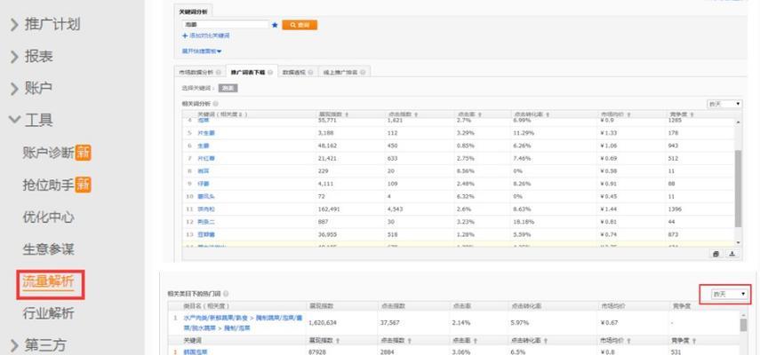 网站关键词怎么录入？录入关键词的正确步骤是什么？
