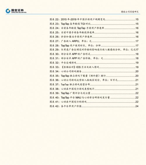 网站改版文档怎么写？改版过程中常见问题及解决方法是什么？