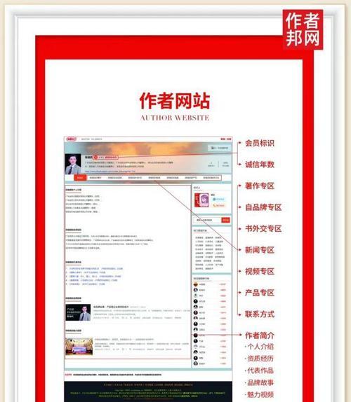 网站怎么做营销呢？有哪些有效的营销策略？