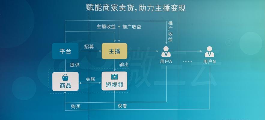 线上营销网站照片怎么弄？如何优化图片提升网站吸引力？