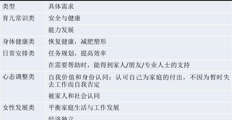 网站平台分析选题怎么写？如何进行有效的SEO优化？