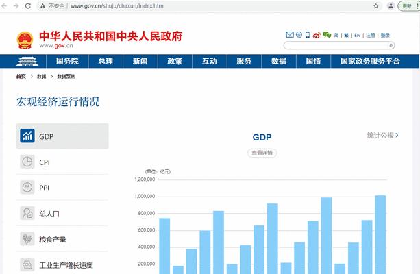 如何创建一个专业的分析网站？需要哪些步骤和工具？