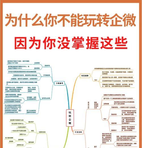 如何做开源网站引流推广？有效策略有哪些？