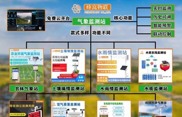 水泵网站如何推广？有效提升在线可见度的策略是什么？