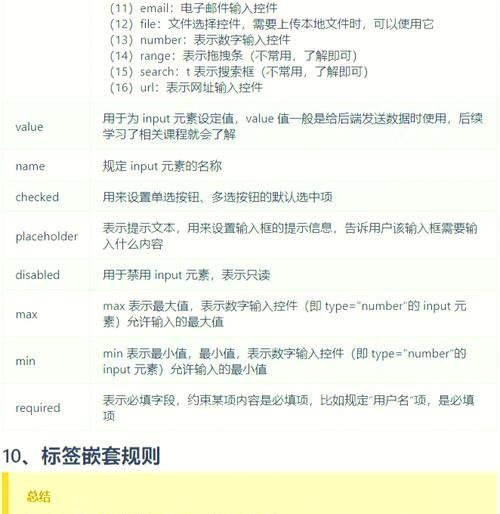 HTML5的常用标签有哪些？如何正确使用它们？