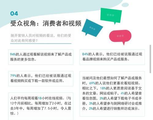 怎么做视频营销网站赚钱？有哪些有效策略？