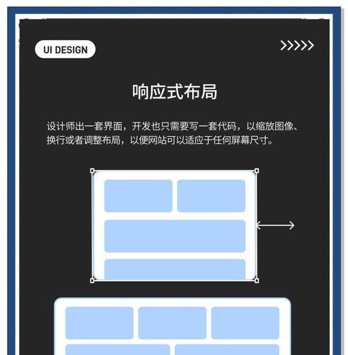 网站怎么改版自适应？改版后如何确保用户体验？