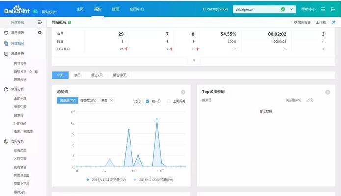 网站数据统计分析怎么做？如何通过数据优化网站性能？