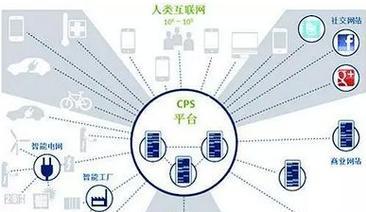 如何建立网站地图？网站地图的运用有哪些常见问题？