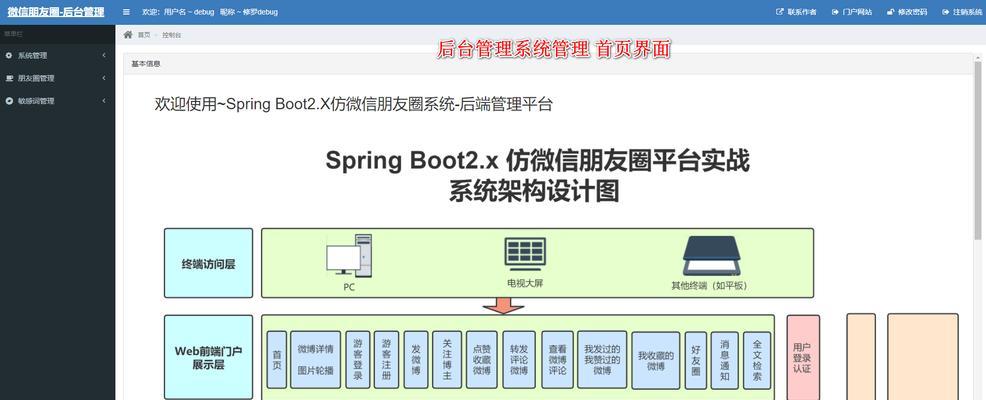 如何查看公司企业架构？网站上有哪些信息可以提供帮助？
