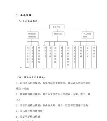 网站概况分析怎么写？如何进行有效的网站数据分析？