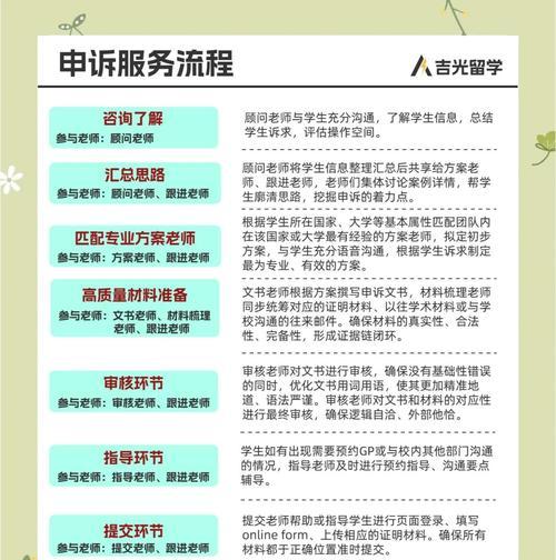 学校网站风格分析怎么写？如何评估网站设计的有效性？