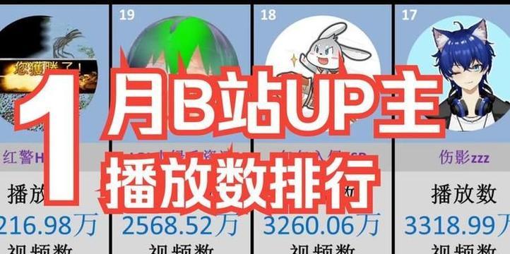 如何把网站推广到国外？有哪些有效的国际推广策略？