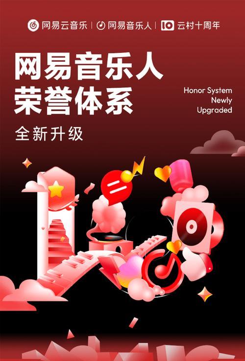 网站优化云博客怎么样？如何提升博客SEO效果？