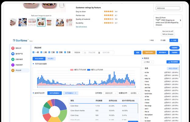 数据分析网站是怎么做的？需要哪些步骤和工具？