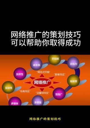 怎么把网站推广营销好？有效策略和常见问题解答？
