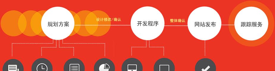 工厂如何做网站推广工作？有哪些有效策略？
