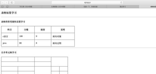 Html中性标签有哪些？它们的用途是什么？