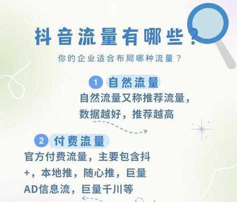 这个网站应该如何推广？推广策略和常见问题解答是什么？