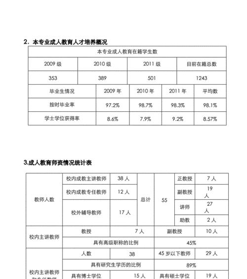 教育网站需求分析怎么写？如何确保分析的准确性和完整性？