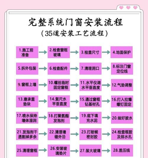 如何做门窗网站推广？有效策略和常见问题解答？