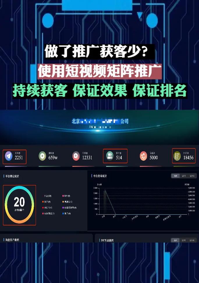 视频如何做网站引流推广？有哪些高效策略？